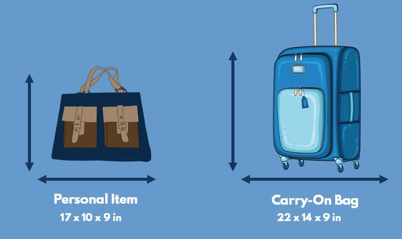 United Airlines Carry-on Baggage Size Chart
