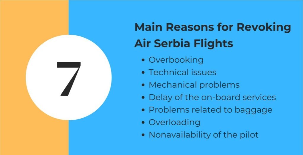 airfleetrating-Main Reasons for Revoking Air Serbia Flights