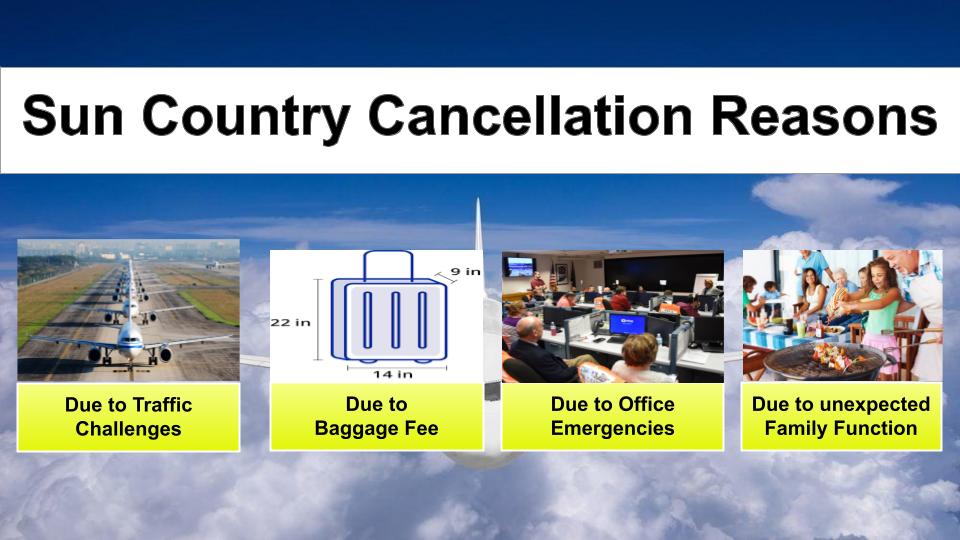 airfleetrating-Sun Country Cancellation Reasons
