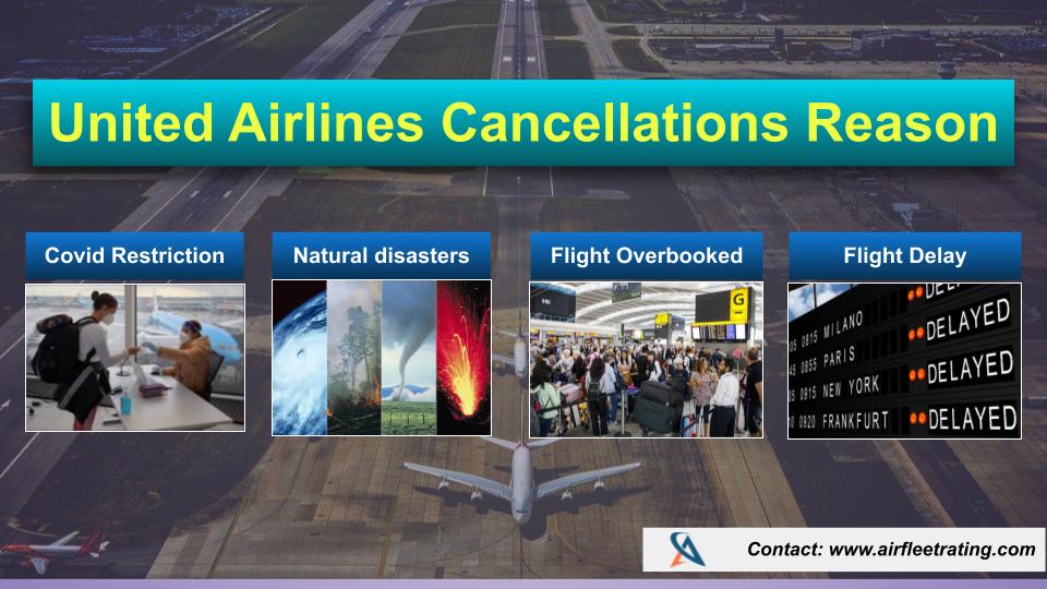 airfleetrating-United Airlines Cancellations Reason