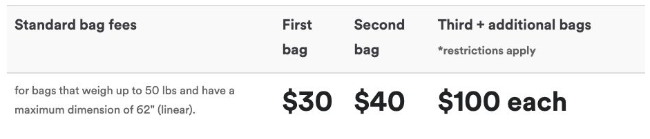 airfleetrating-Alaska airlines baggage fees
