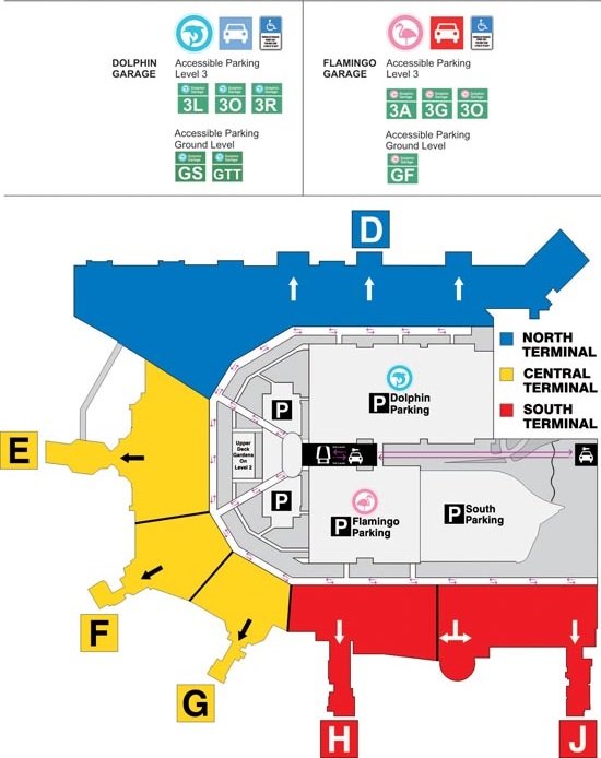 Image of miami airport parking map