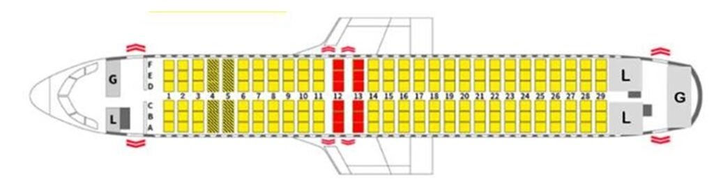 Image of What Planes Does Spirit Use